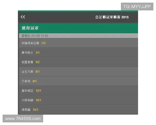 188金宝博：分析各类游戏的赔率与回报率